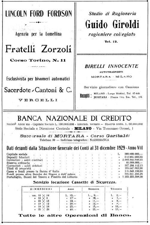 1930 Pubblicit di imprenditori a Mortara.jpg